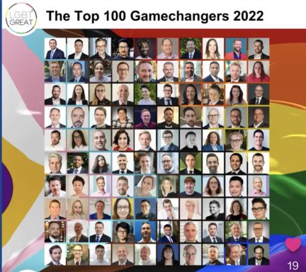 Thumbnail headshot of the Top 100 GameChangers in 2022 across a rainbow background